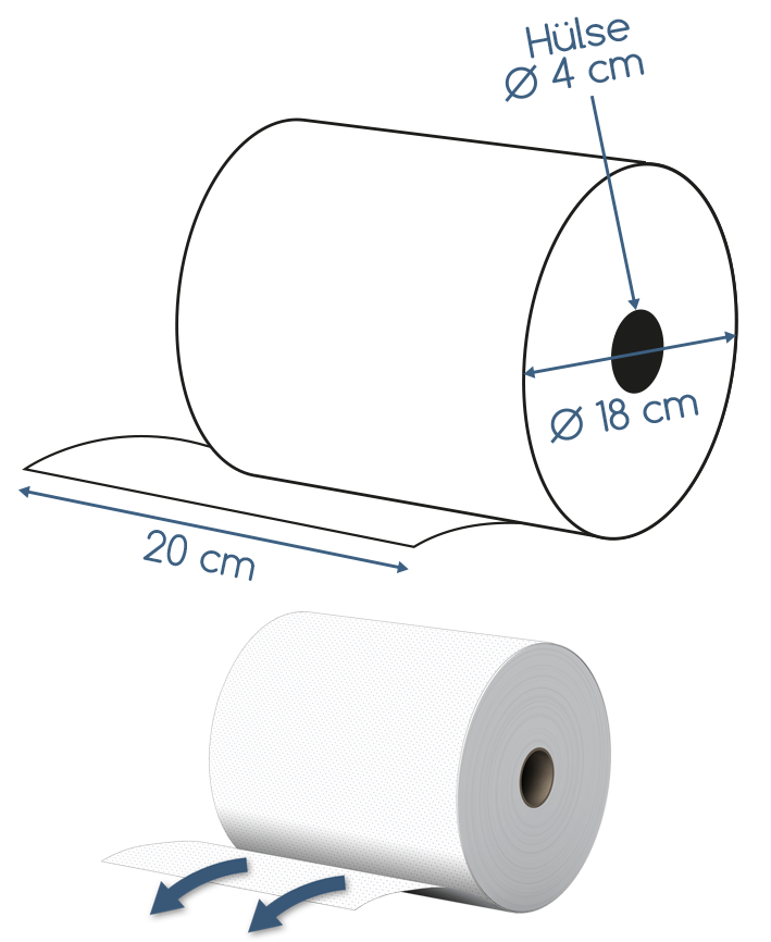 PapierHandtuchRollen - HP Zellstoff - 2lg. - 130m - 6Rl.